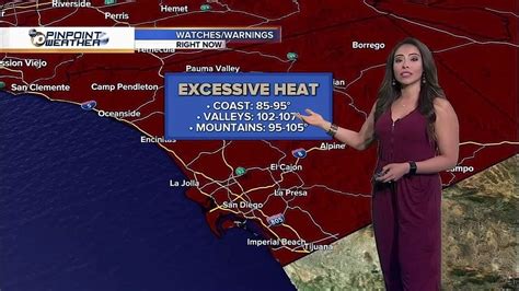 weather in san diego news